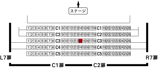 座席表 2階バルコニー席 東京オペラシティ 東京フィルハーモニー